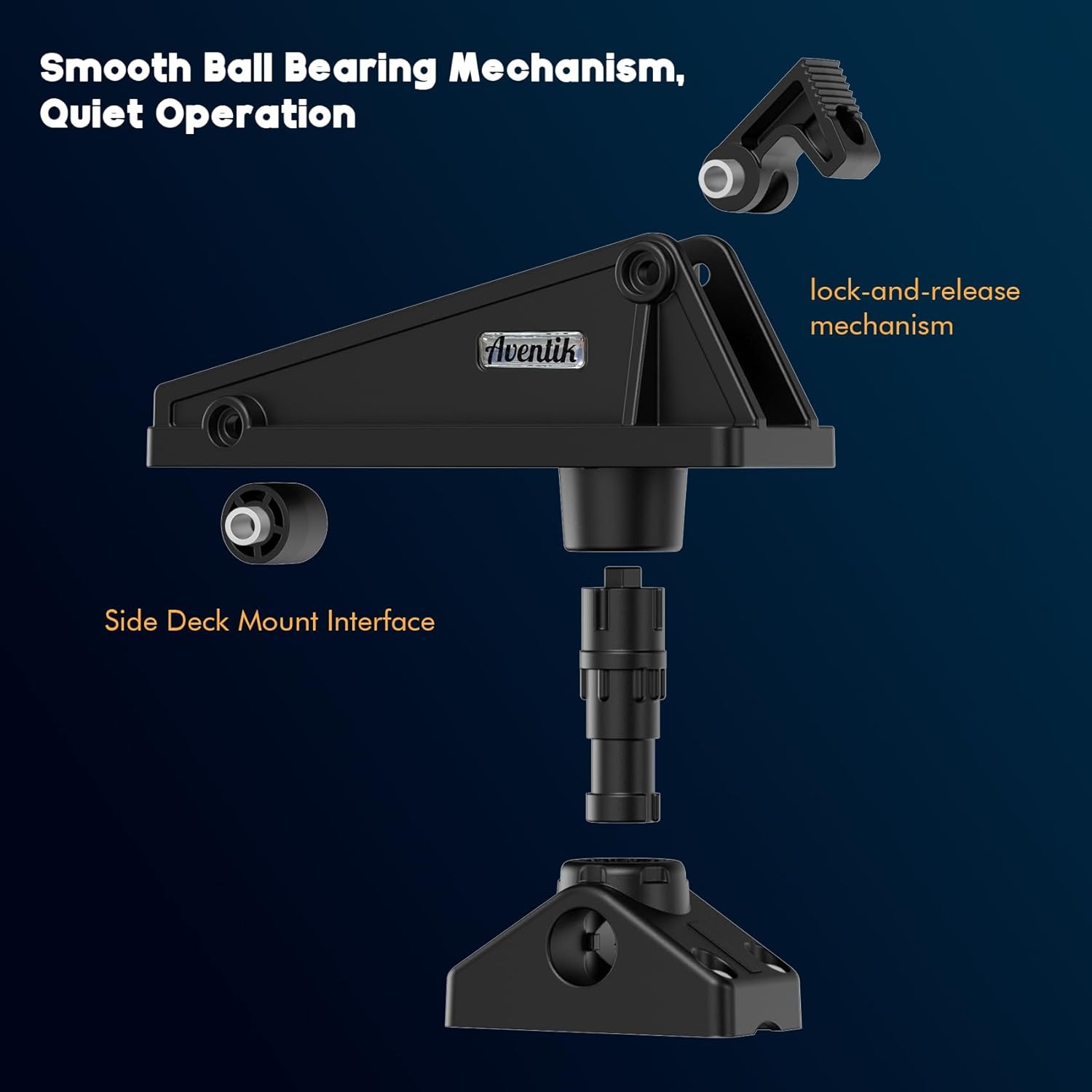 Fishing Kayak Anchor - ระบบล็อคสมอเรือคายัคพร้อมที่ยึดบนดาดฟ้าด้านข้าง ใช้งานด้วยมือเดียว ตัวล็อคเชือกสมอสำหรับเรือ/เรือแคนู