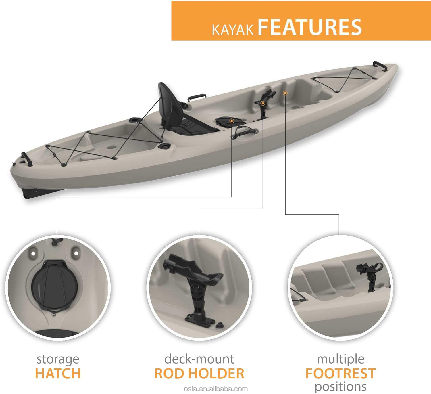 เรือคายัคตกปลา พลาสติกแข็ง สำห - Fishing Kayak Sit On Top บทวิจารณ์และราคา