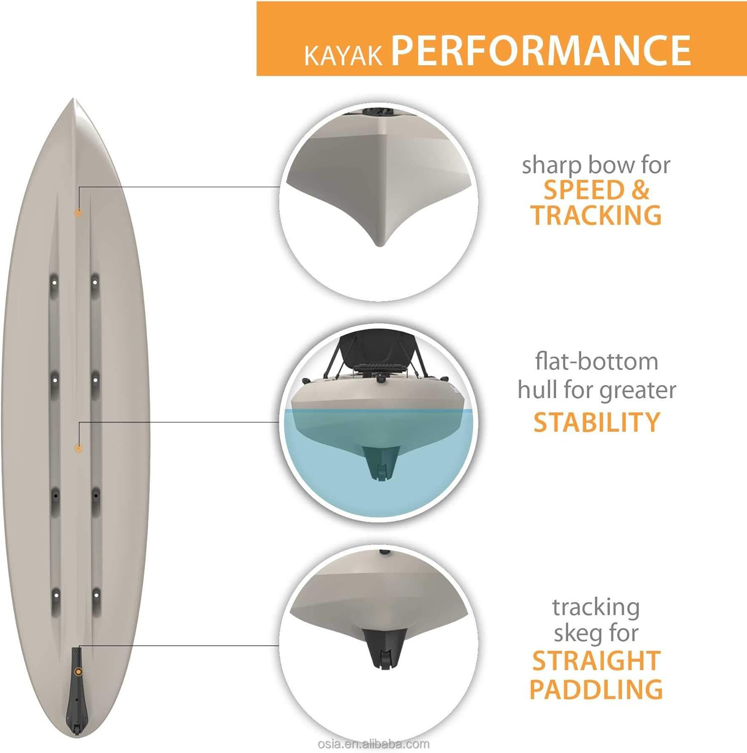 เรือคายัคตกปลา พลาสติกแข็ง สำห - Fishing Kayak Sit On Top บทวิจารณ์และราคา