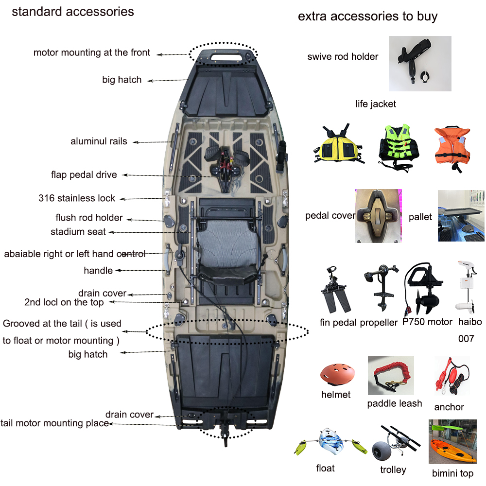 เรือคายัคตกปลาแบบนั่งบน ขนาด 1 - Fishing Kayak Sit On Top บทวิจารณ์และราคา